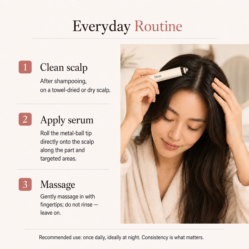 Misté™ Advanced PDRN Hair Density Scalp Serum