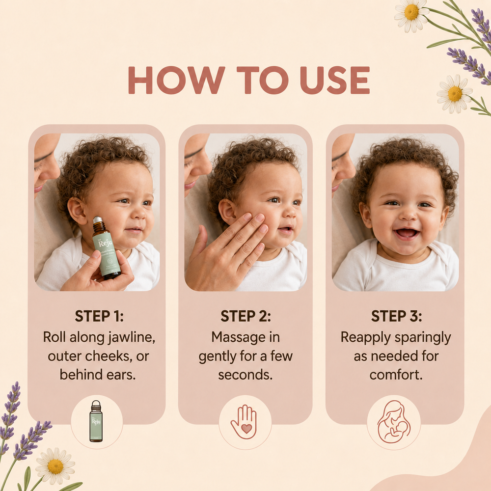 Dr. Reju Teething Roller